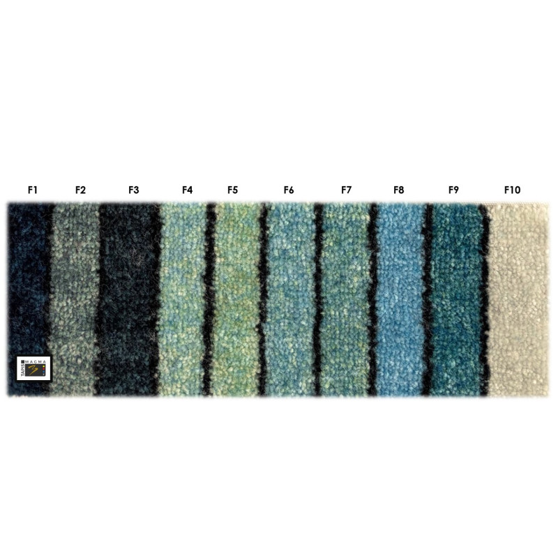 Tapis Personnalisé Photo PREMIUM – Impression HD - Durable