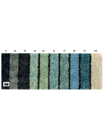 Tapis Personnalisé Photo PREMIUM – Impression HD - Durable