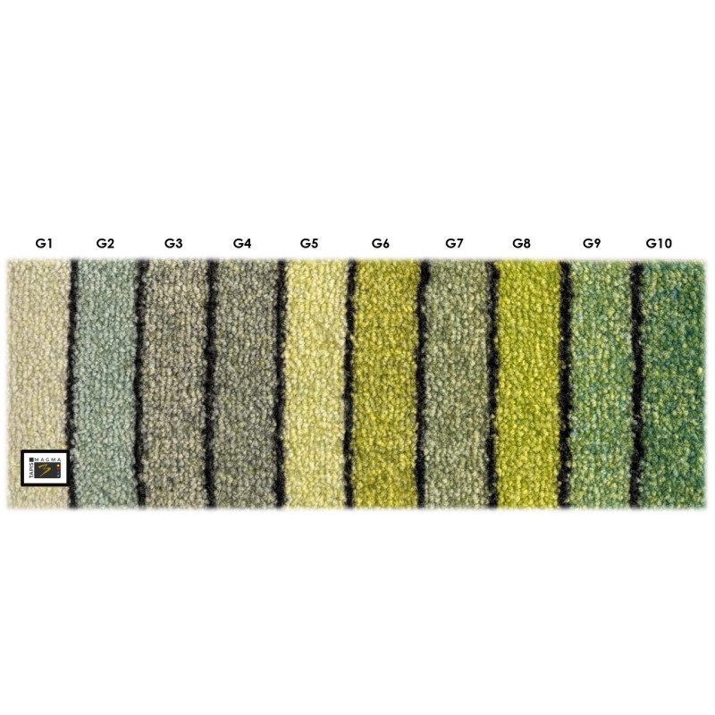 Tapis Personnalisé Photo PREMIUM – Impression HD - Durable