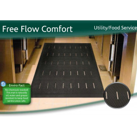 Tapis Caoutchouc Lavable - Cuisine Porfessionnelle