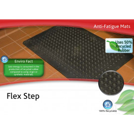 Tapis Antiglisse Antifatigue - Postes Industriels Debout